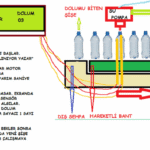 PIC16F877 İle Şişe Doldurma Sistemi